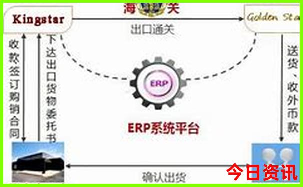 班夫公园的十大景点